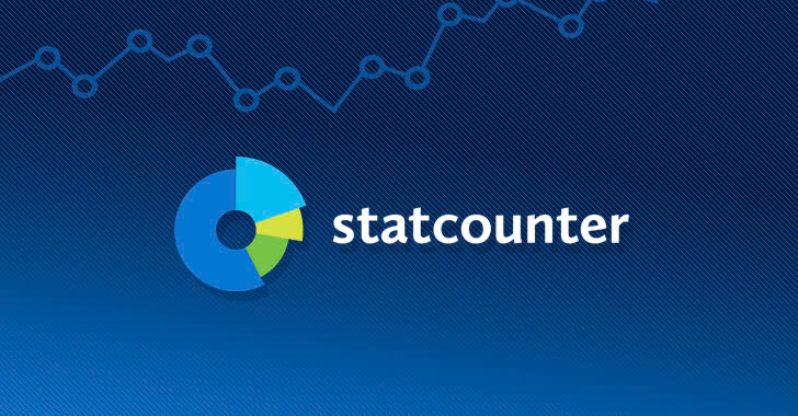 StatCounter