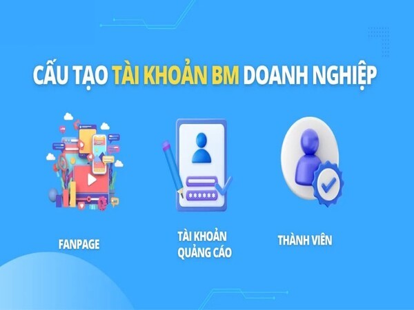 Tài khoản BM có cấu tạo như thế nào?