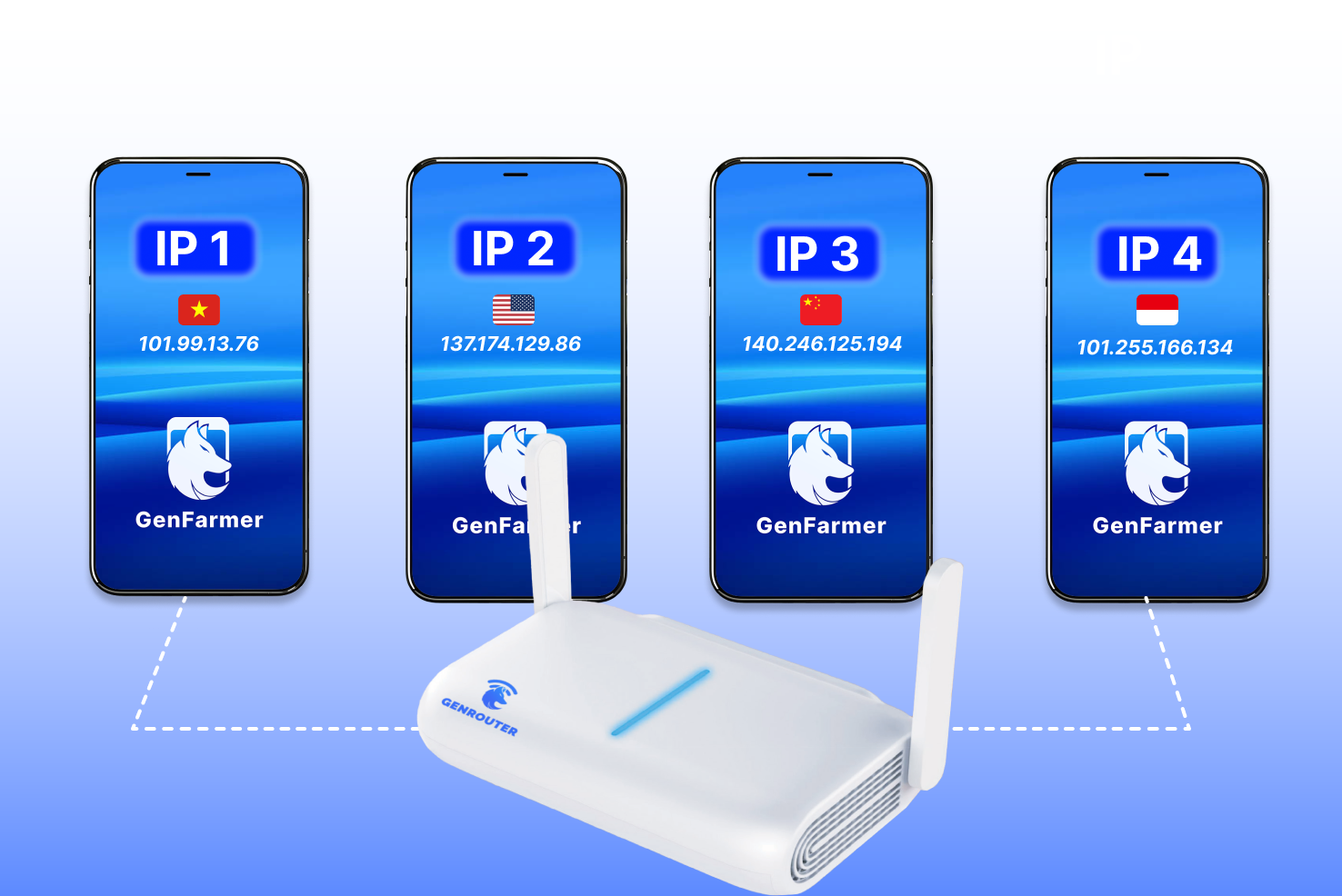 GenRouter với 50 máy Box Phone hoạt động mượt mà