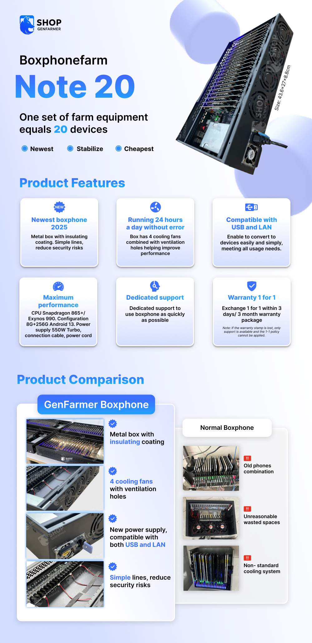 box phone farm note 20 description