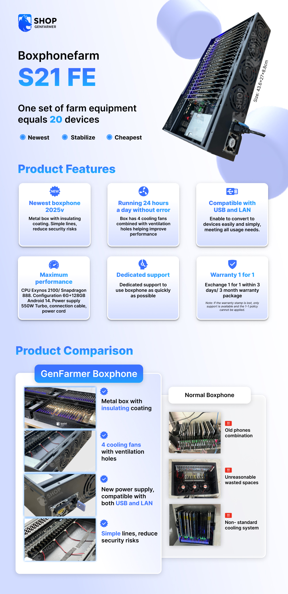 box phone farm s21fe description