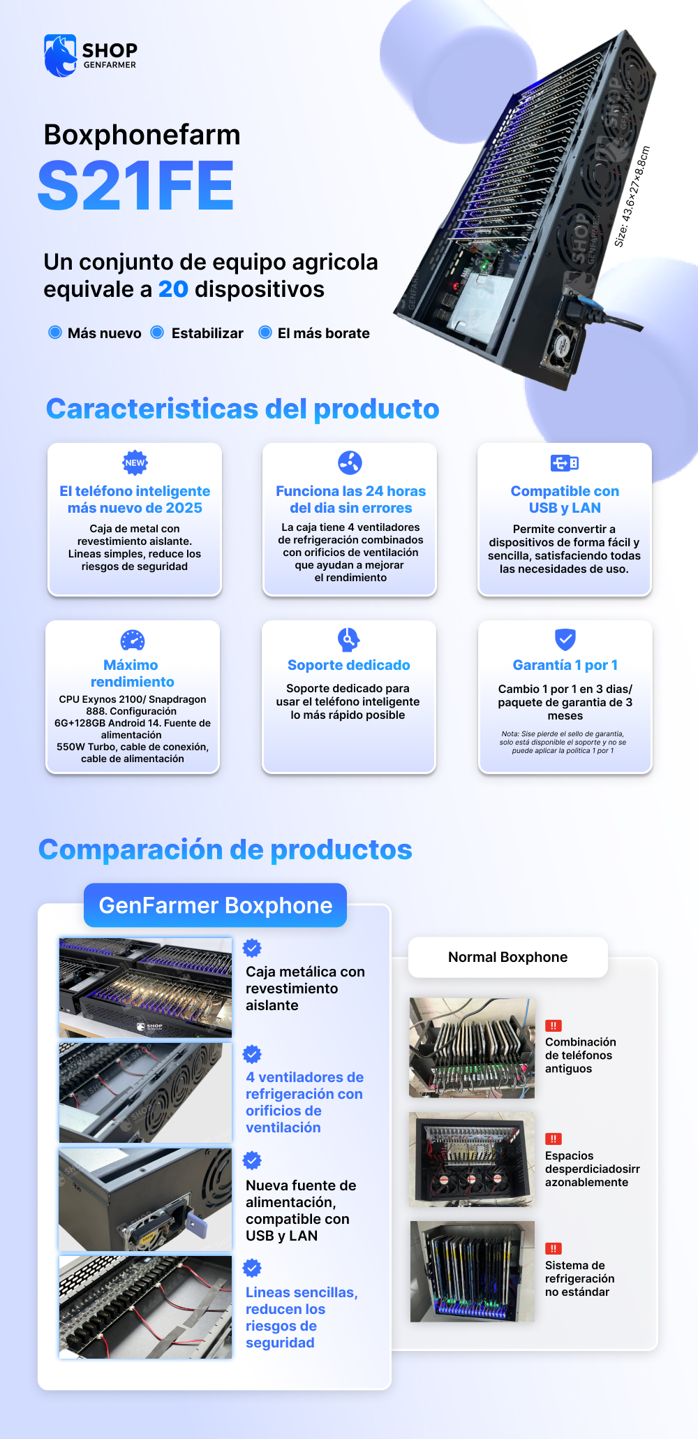 box phone farm s21fe description