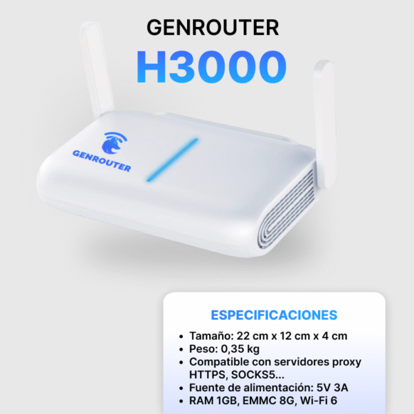 GenRouter H3000 ES