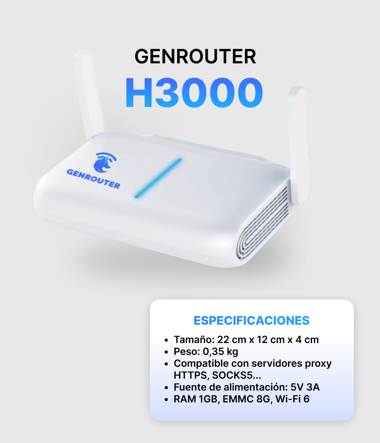 GenRouter H3000 ES