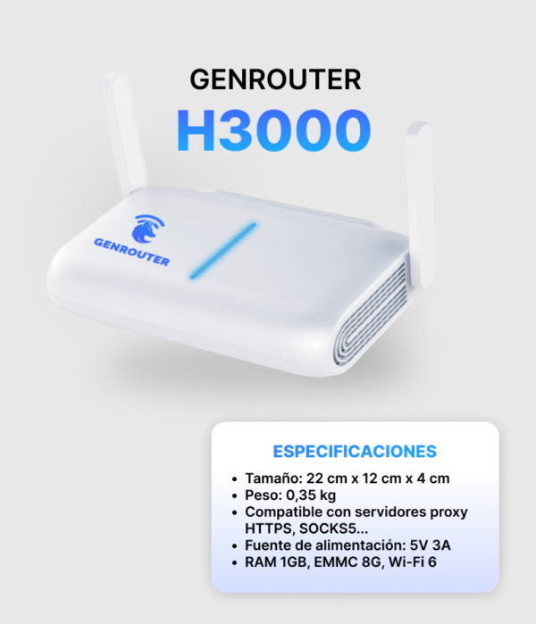 genrouter