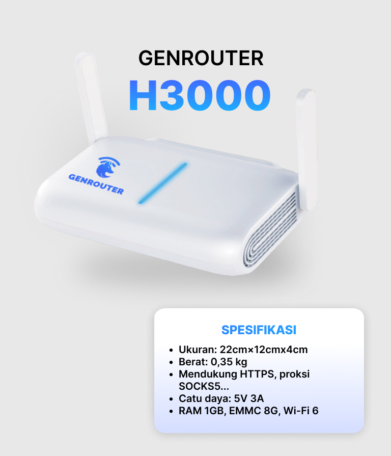 GenRouter H3000 ID