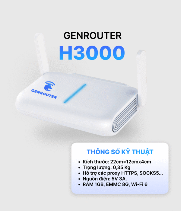GenRouter H3000