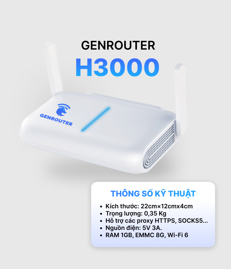 GenRouter H3000