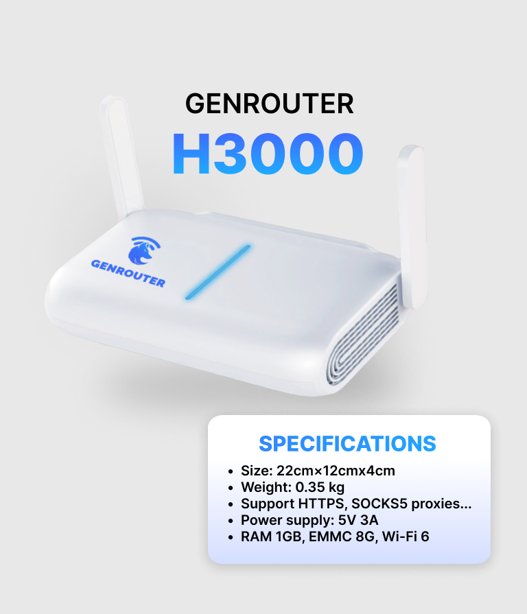 GenRouter H300 EN