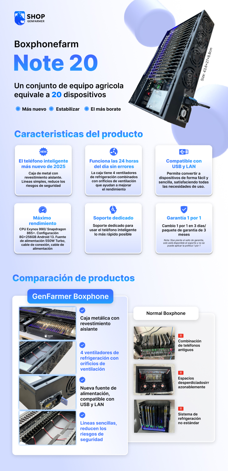 box phone farm s10