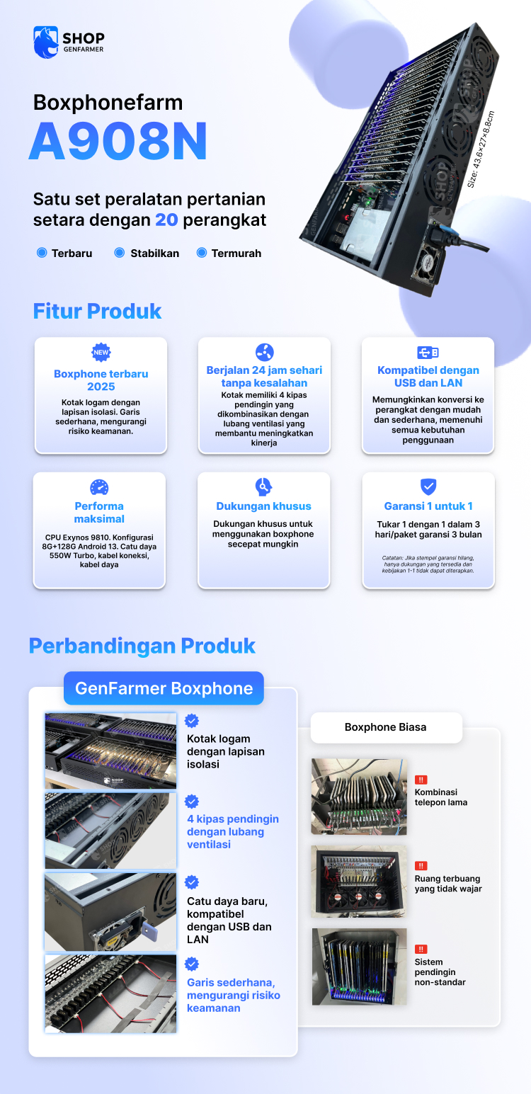 box phone farm a908n