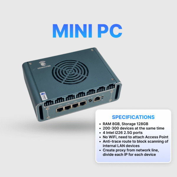 Mini PC Router - GenFarmer
