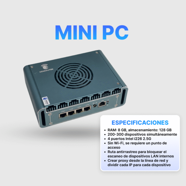 Mini PC Router - GenFarmer