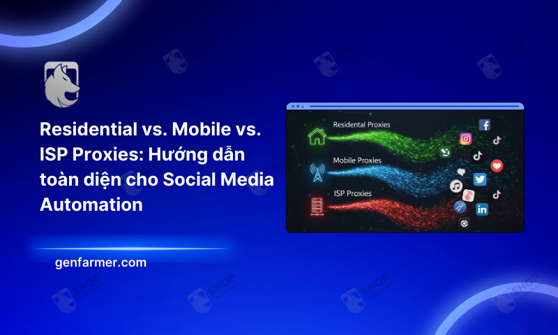 Social Media Automation
