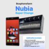box phone farm nubia