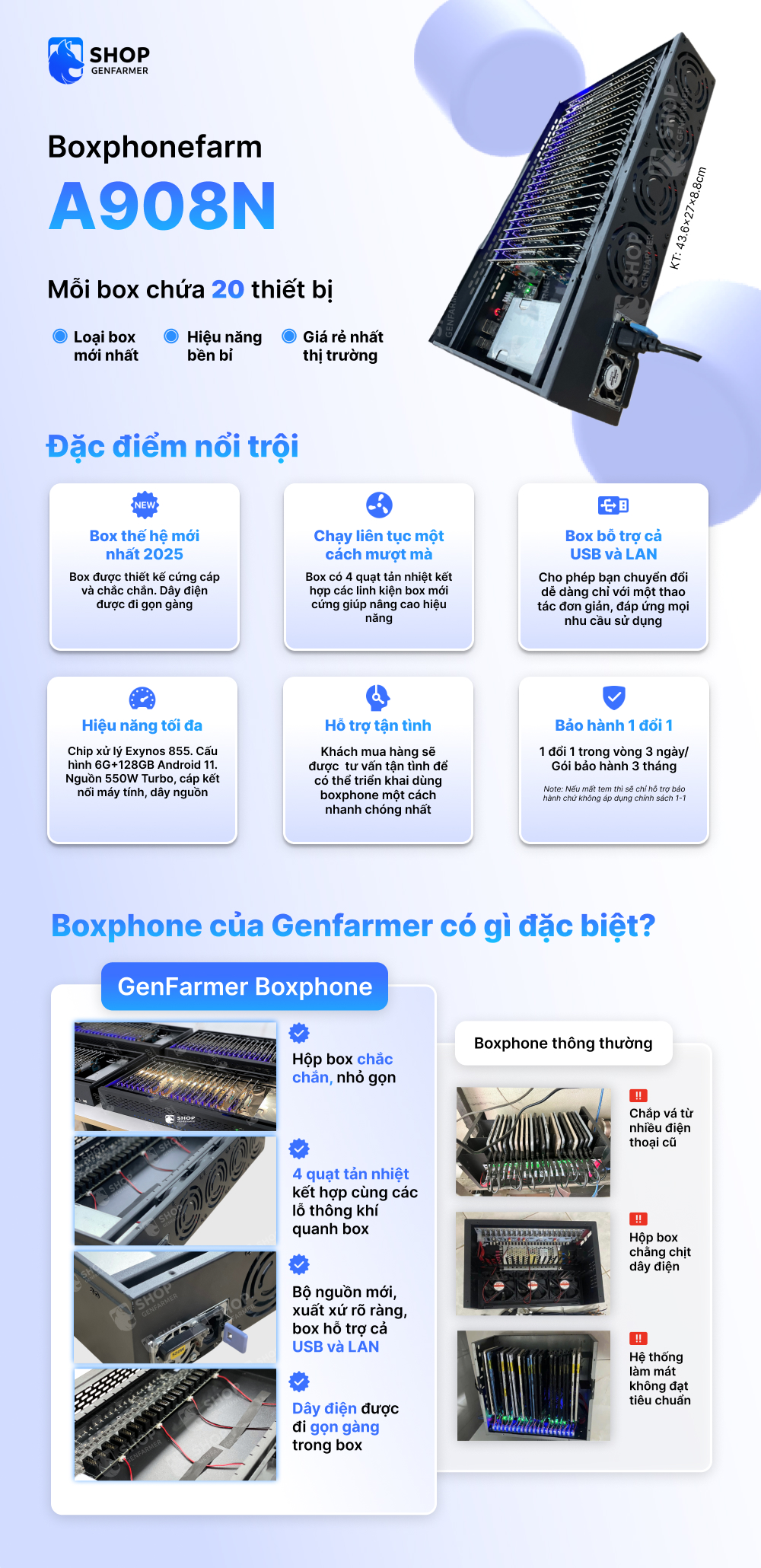 box a908n description