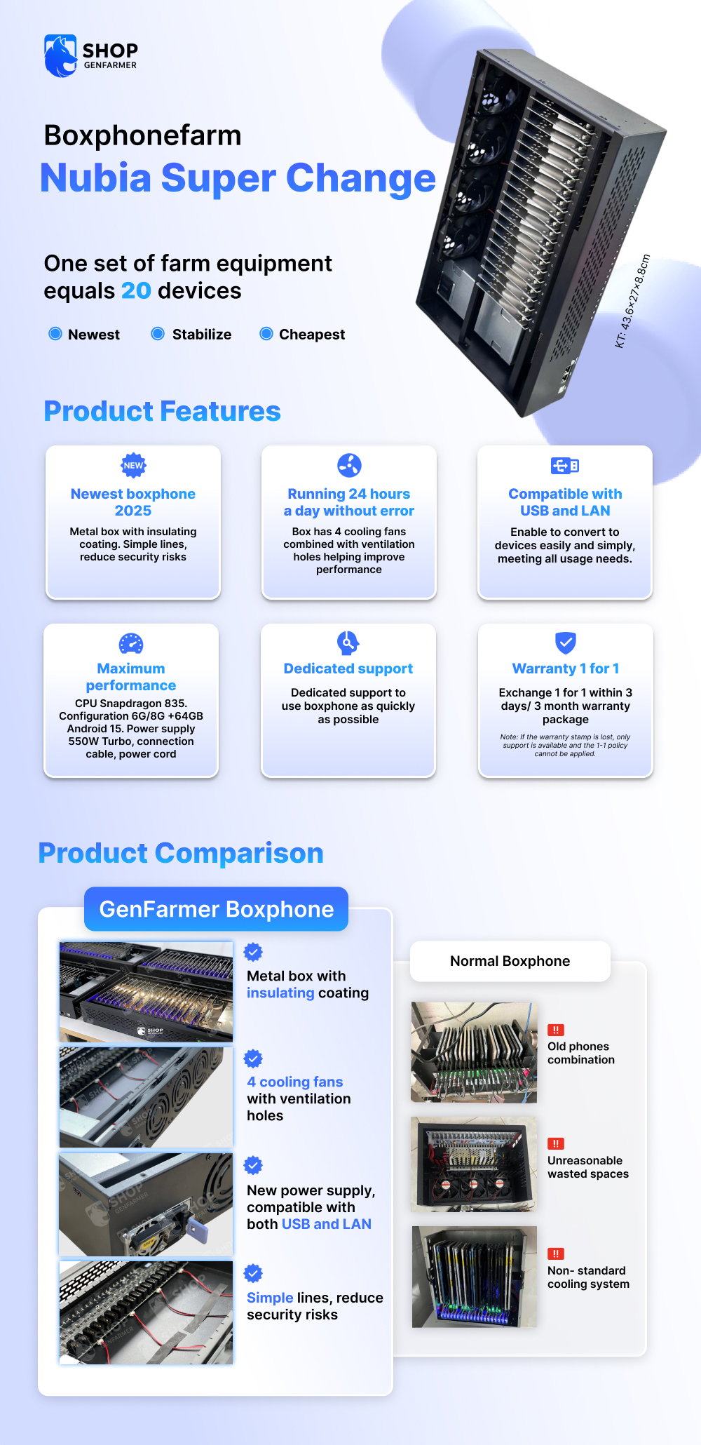 box nubia description