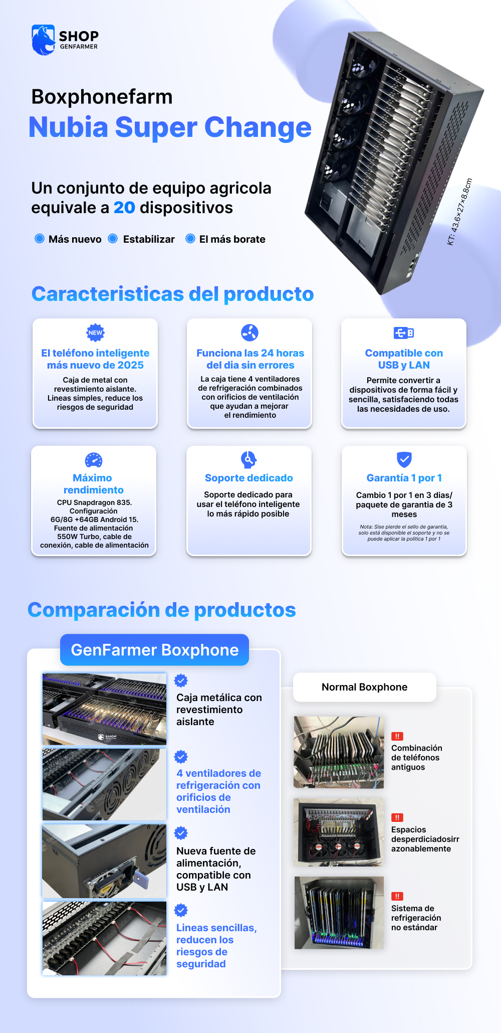 box nubia description