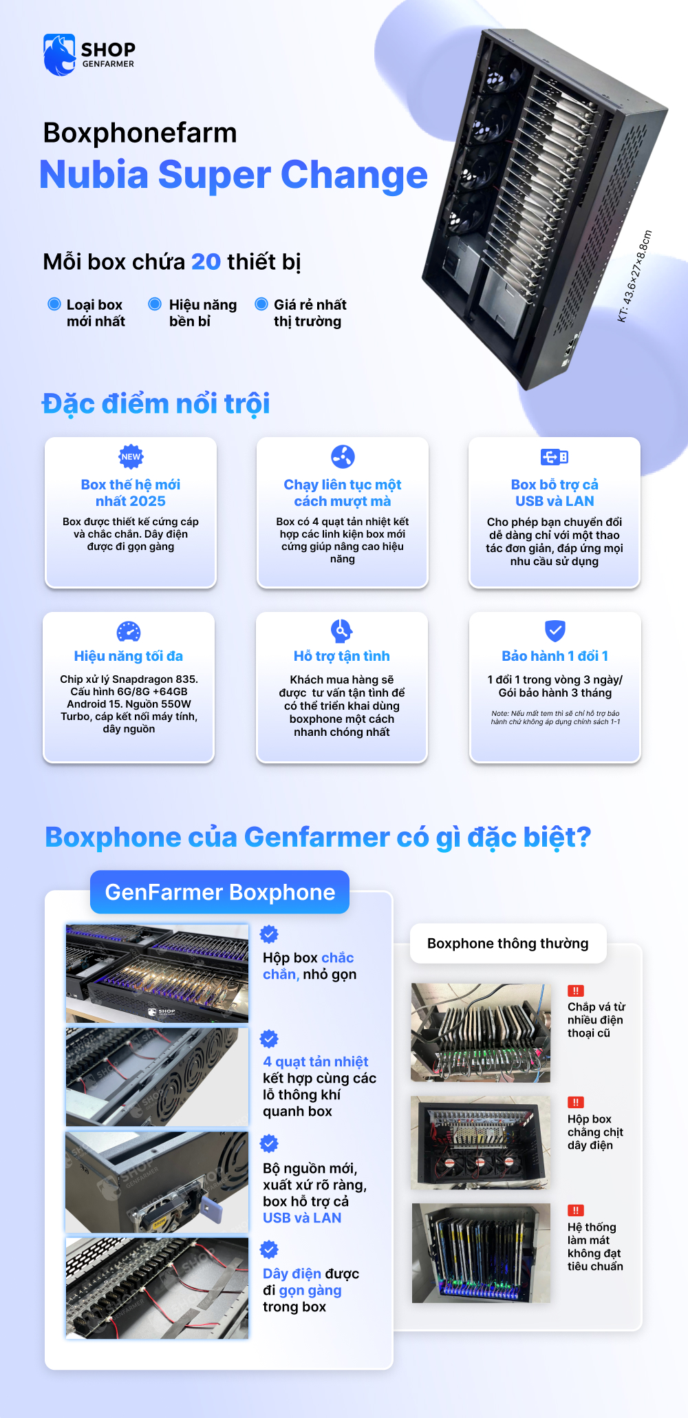 box nubia description