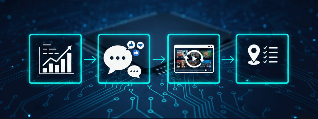 Làm chủ Thuật toán (Giữ chân và Thời gian Phiên)