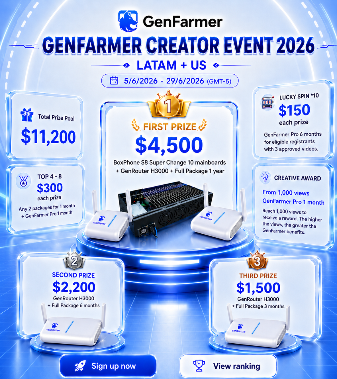 Box Phone Farm - GenFarmer Shop