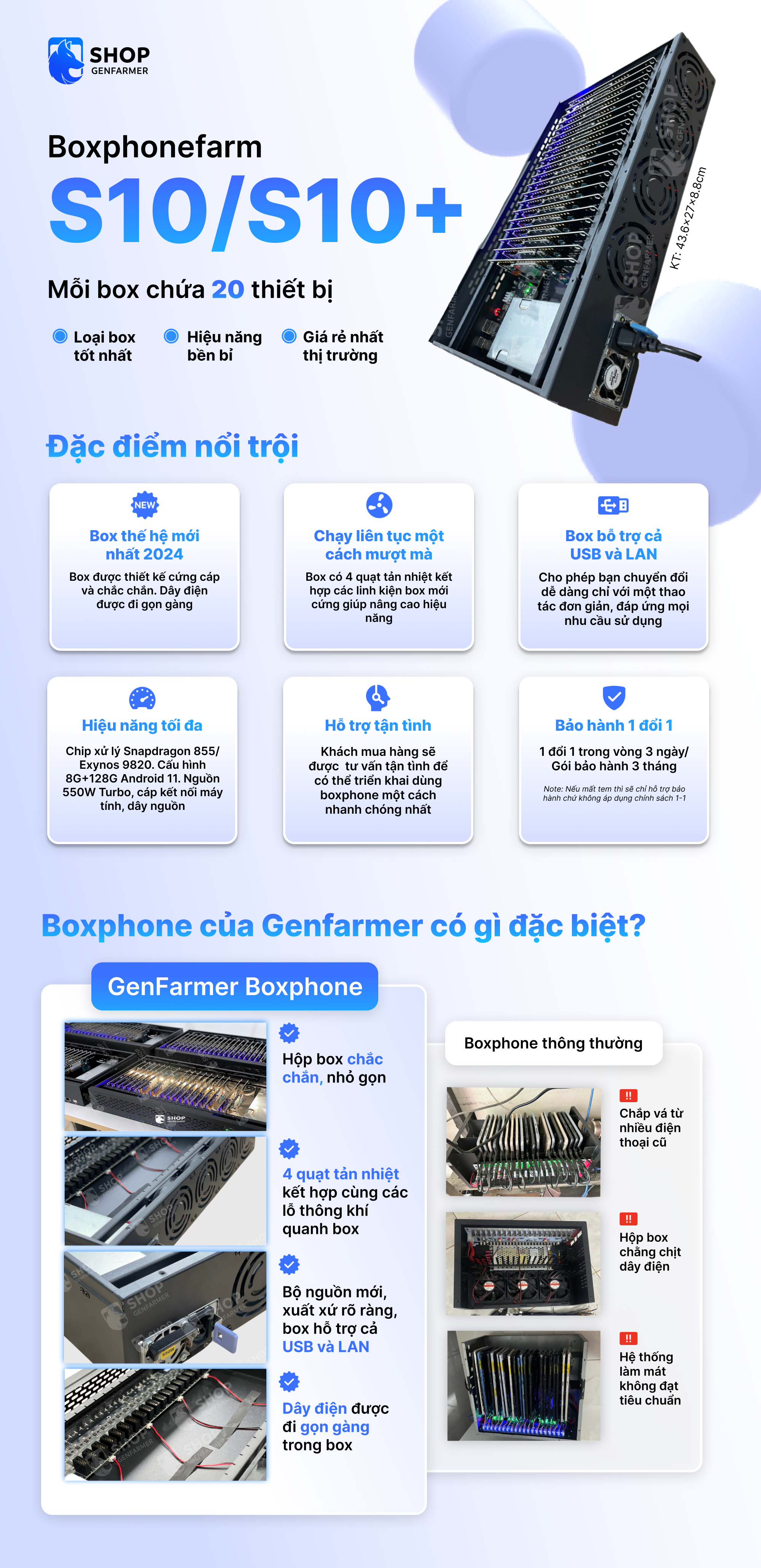 Box Phone Farm S10 Cổng USB + LAN/OTG mạch đen 12 box phone s10