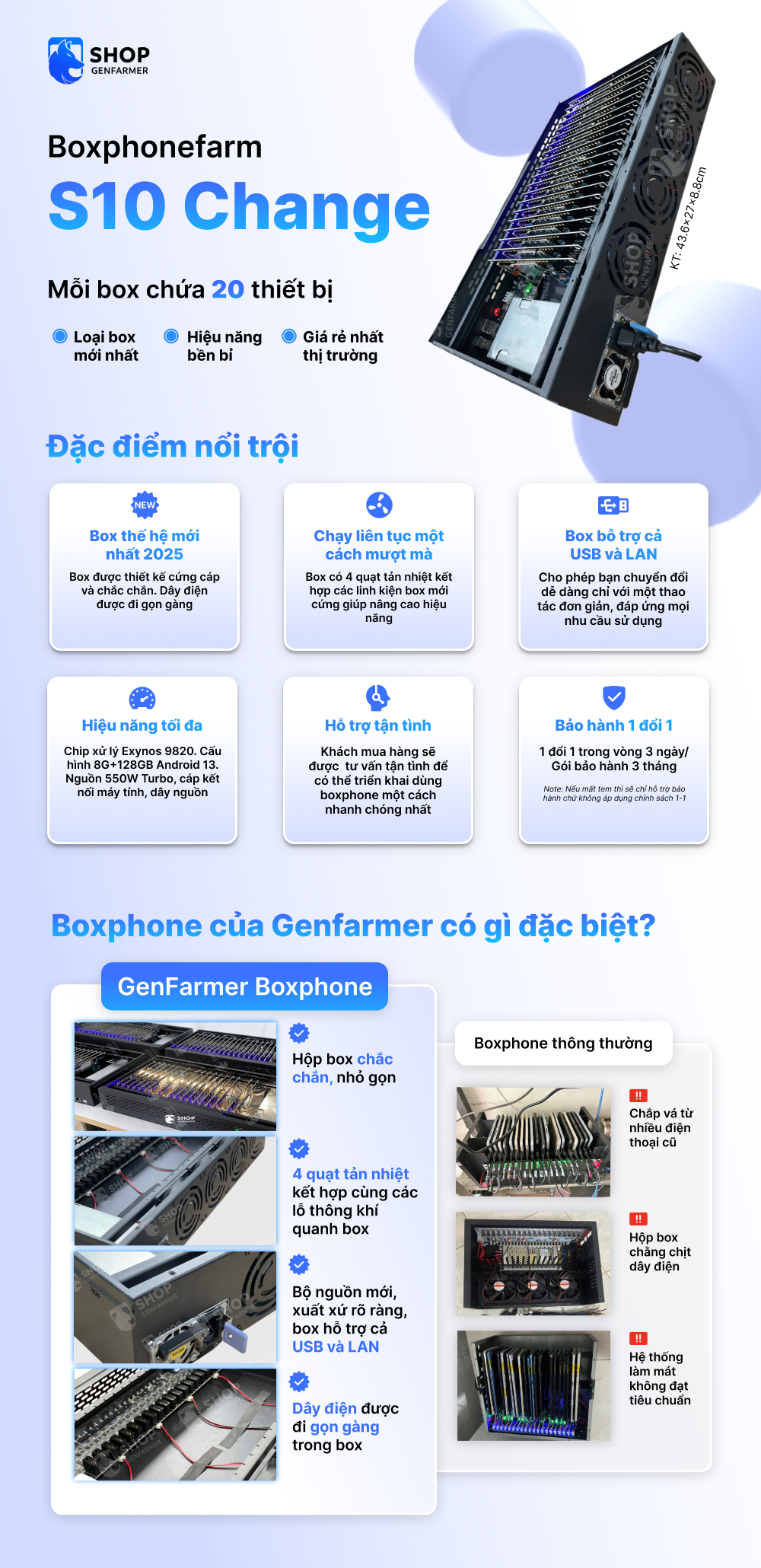 Box Phone Farm S10 change. Cổng USB + LAN/OTG mạch đen 12 box s10 change