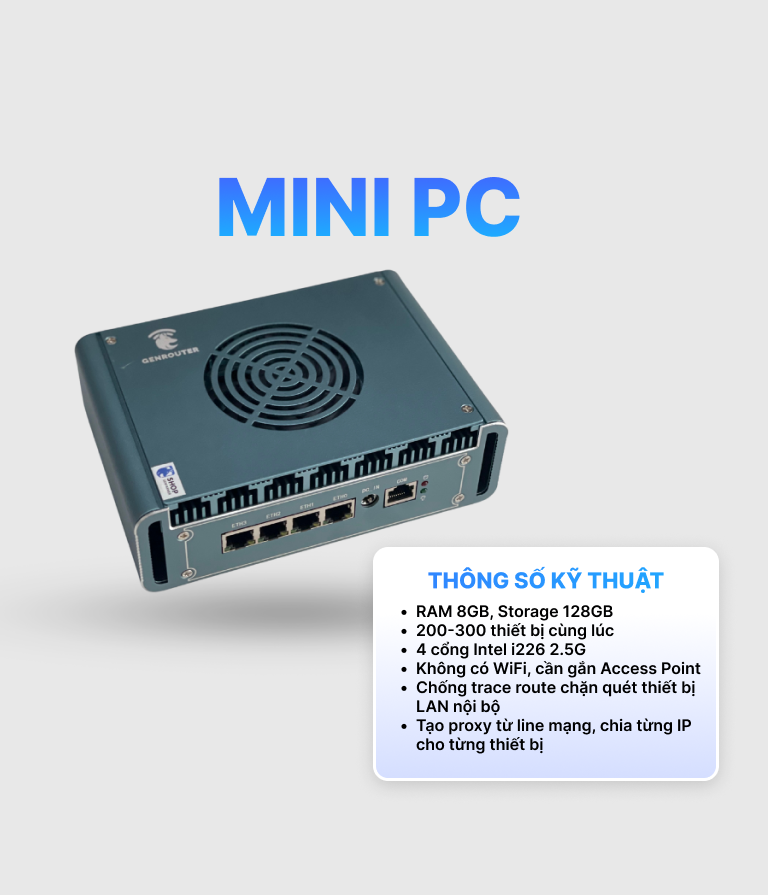 Mini PC Router - GenFarmer