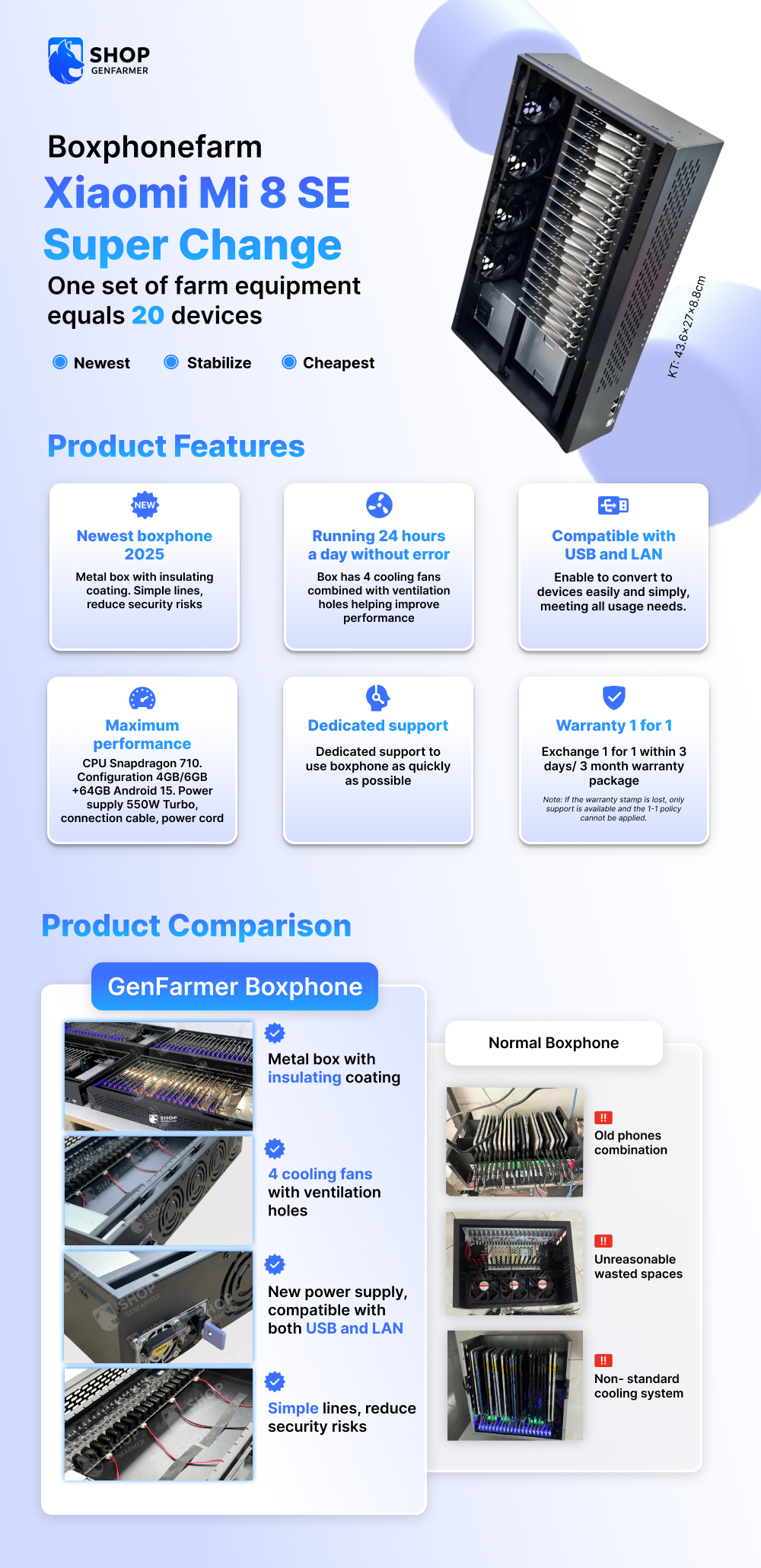 Box Phone Farm Xiaomi Mi 8 SE Super Change USB Port + LAN/OTG 12 Xiaomi Mi 8 SE