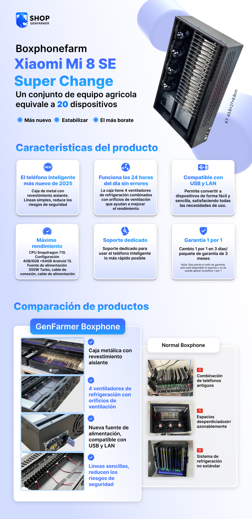 Box Phone Farm Xiaomi Mi 8 SE Super Change Puerto USB + LAN/OTG 12 Xiaomi Mi 8 SE