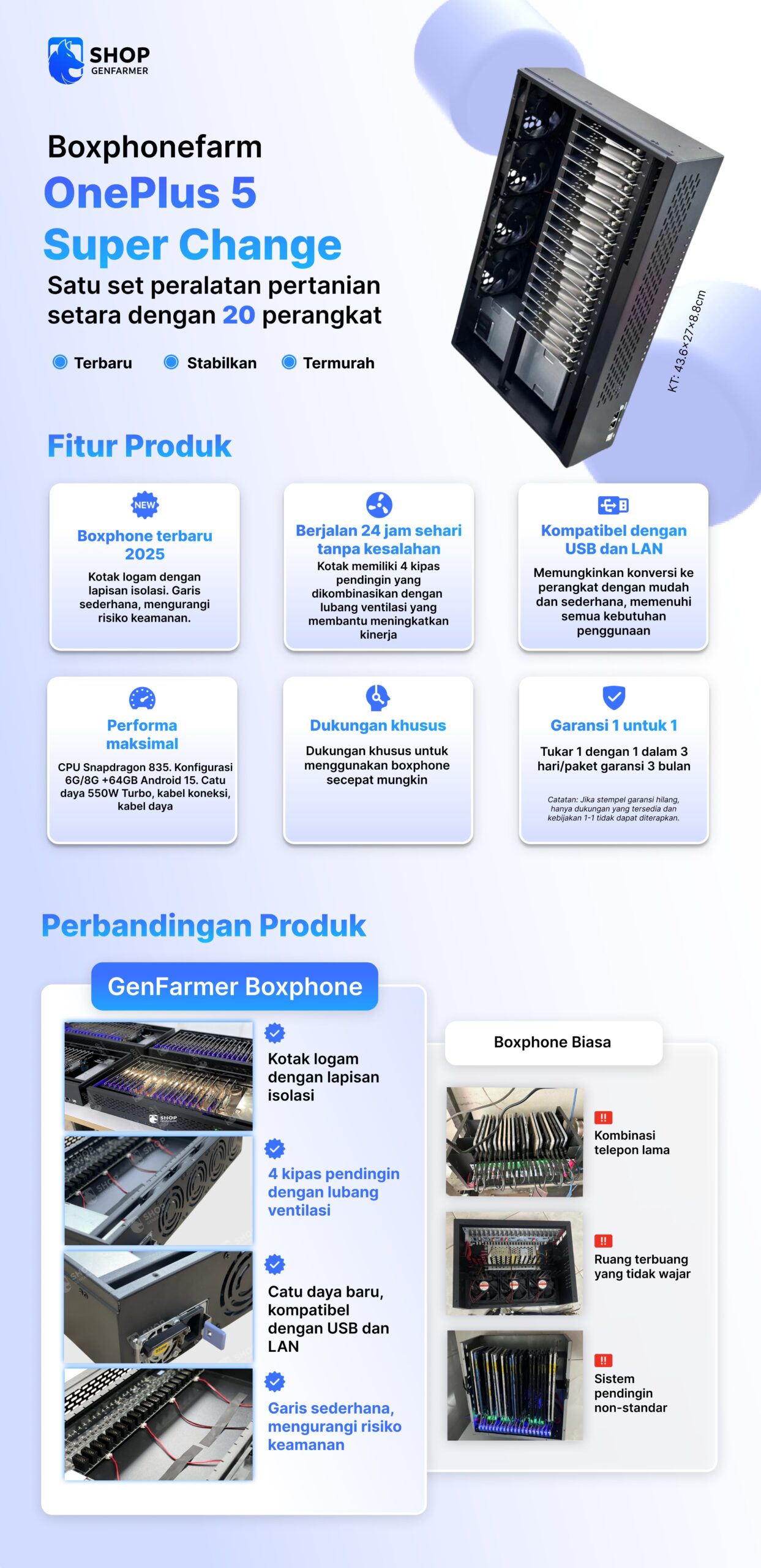 Box Phone Farm OnePlus 5 Super Change Port USB + LAN/OTG 12 Box Phone Farm Oneplus 5 Super Change