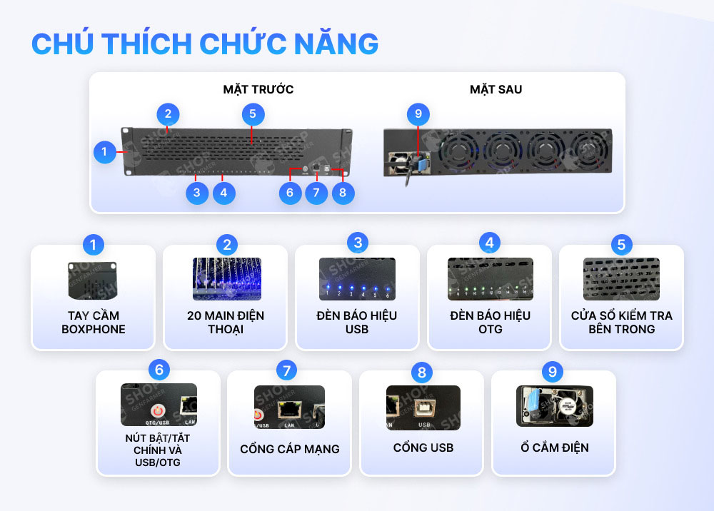 Box Phone Farm S10 Change USB + LAN/OTG Port with Black Circuit Board 6 Box Phone Farm S10 Change USB + LAN/OTG Port with Black Circuit Board - Image 6
