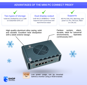 Mini PC Router for IP/Proxy Switching for Boxphone LAN, OTG, IOS – Supports up to 200-300 Phone Devices 9 mini pc 7